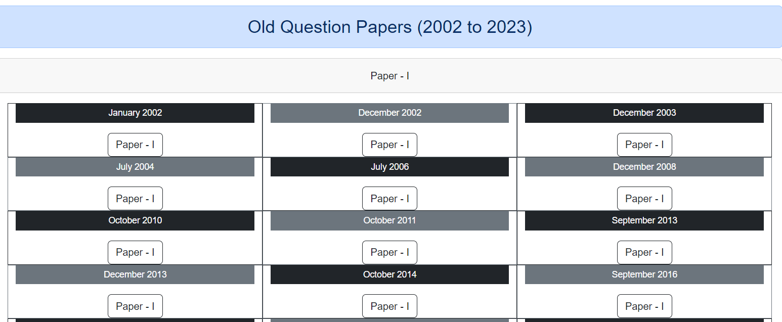 GSET Previous Year Question Papers