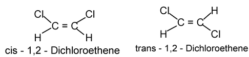 Naming Of Hydrocarbon