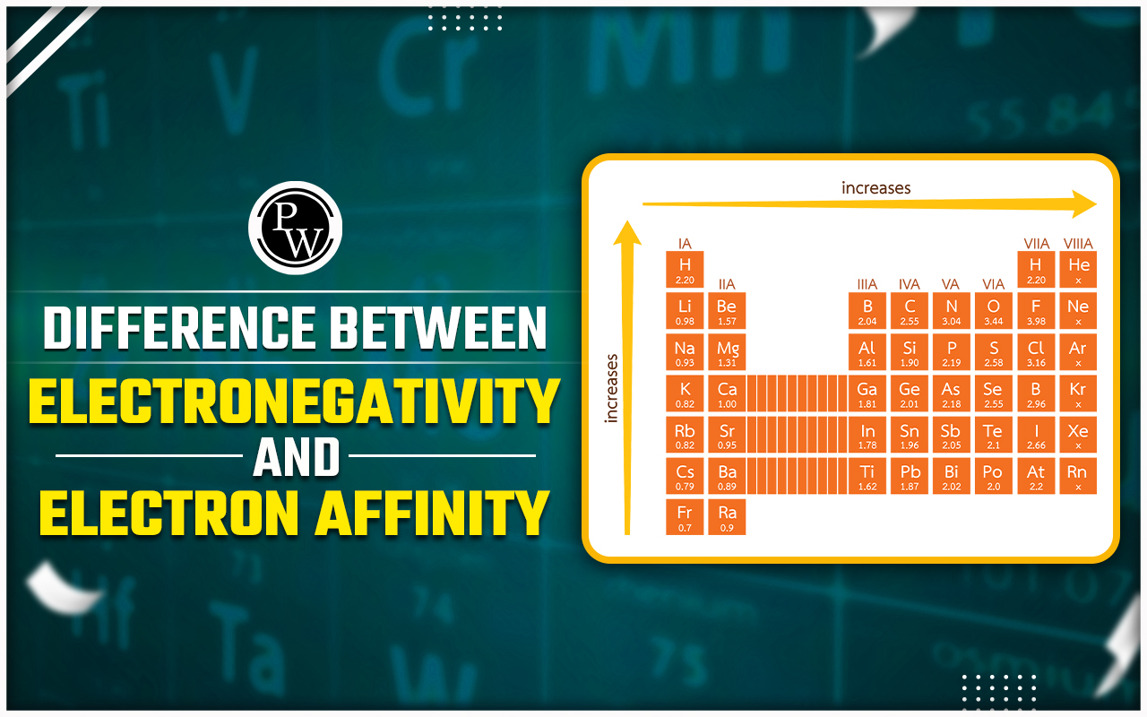 Difference Between Electronegativity And Electron Affinity