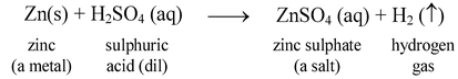 carbon and its compound