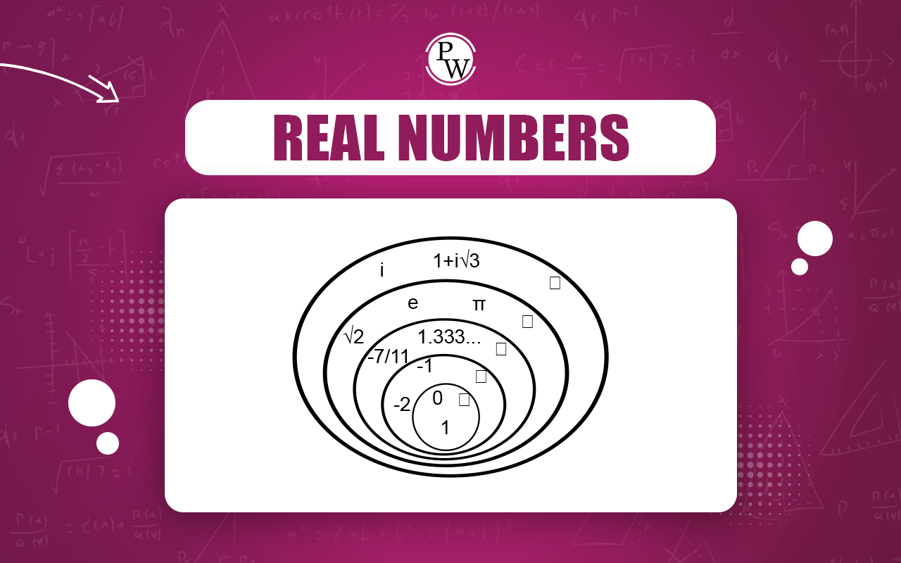 Real Numbers