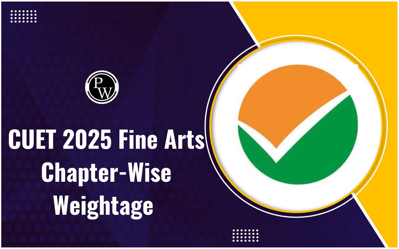 CUET 2025 Fine Arts Chapter-Wise Weightage