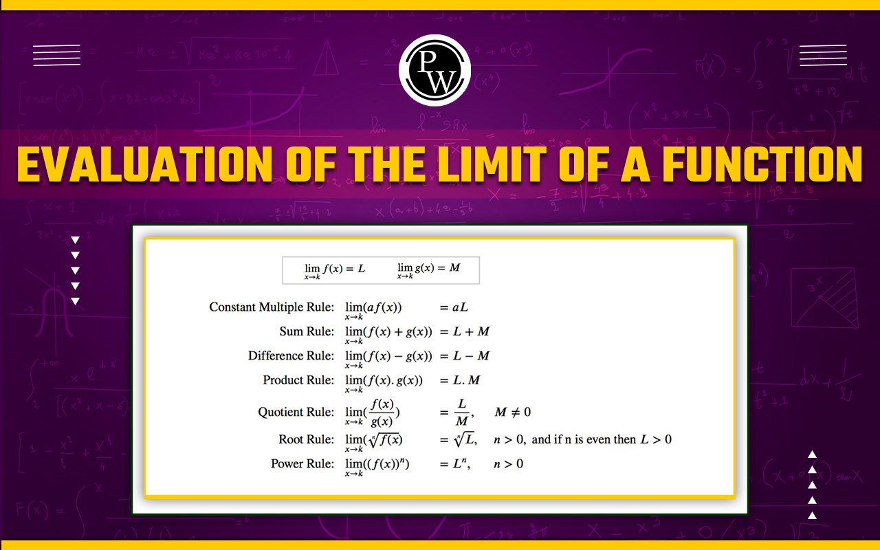 Evaluation Of The Limit Of A Function