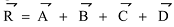 Laws of Addition of Vectors