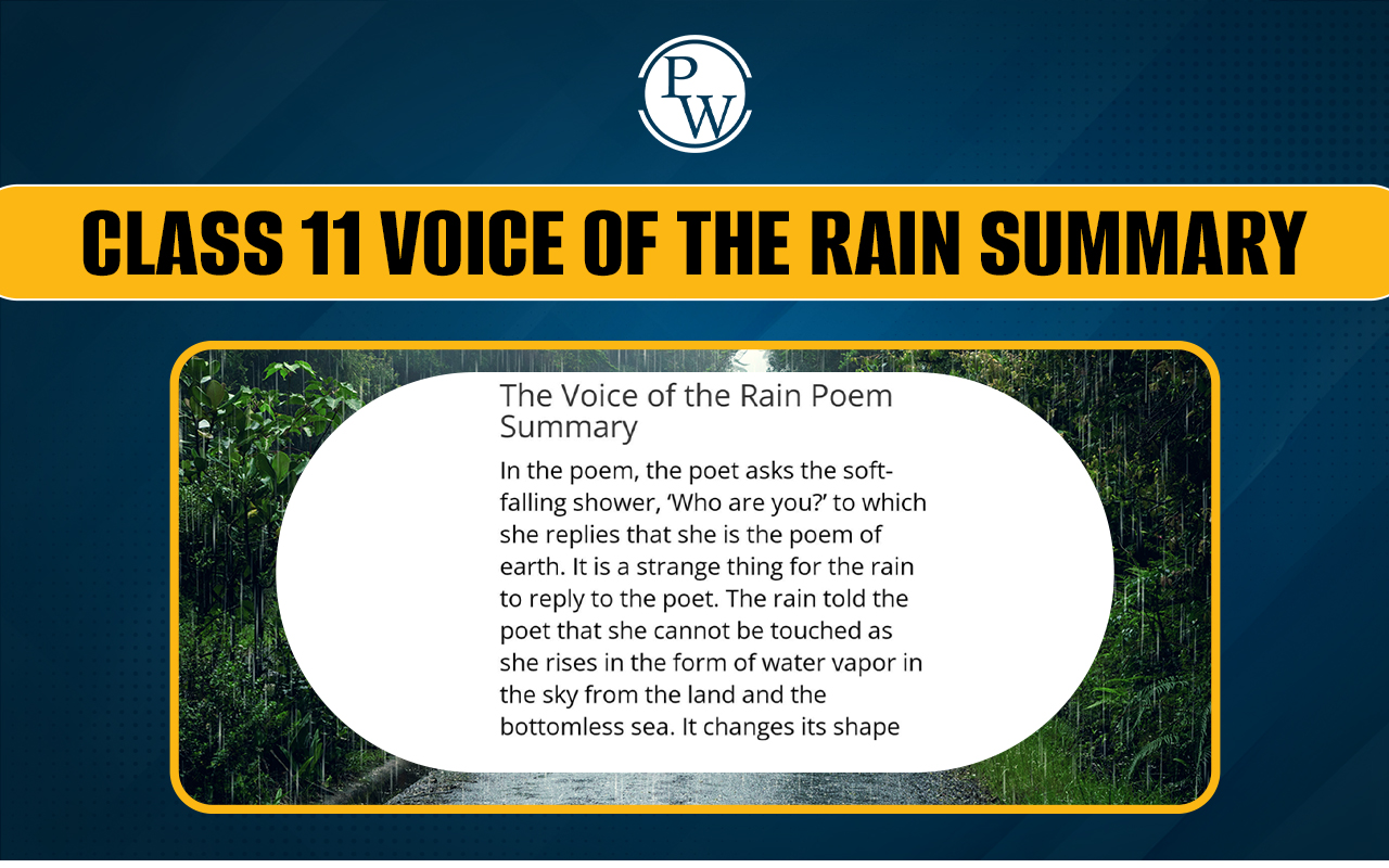 Class 11 Voice of the Rain Summary