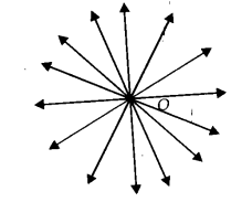 NCERT Solutions for Class 9 Maths Chapter-5 Introduction to Euclid Geometry/Ex 5.1 A1