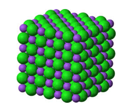 Lattice Energy