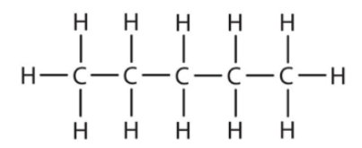 three types of formulas