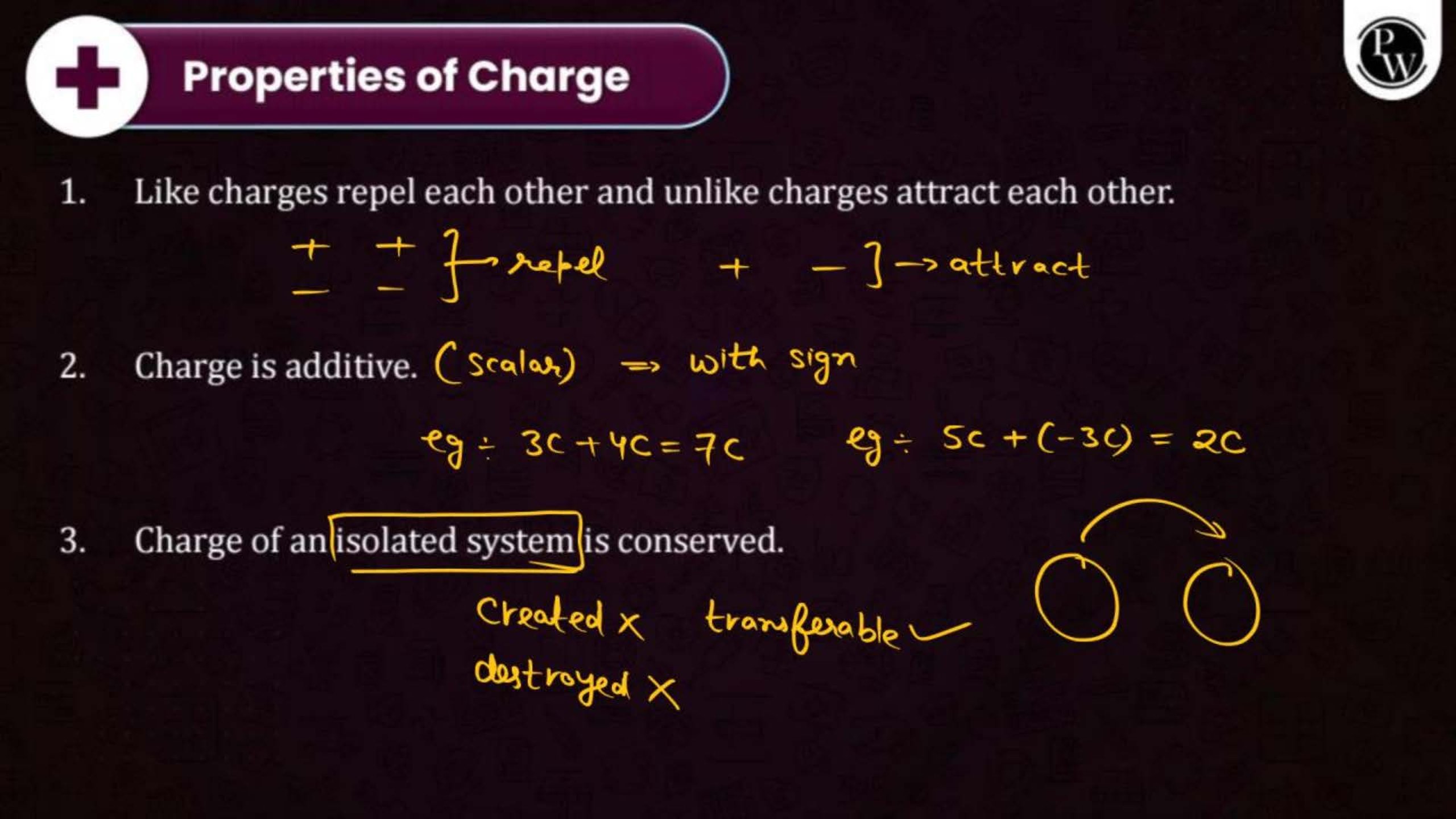 Electric Charge and Fields NEET Notes