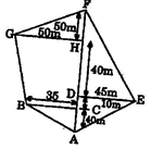 Heron’s Formula