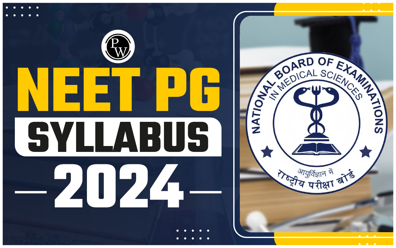 NEET PG Syllabus 2024