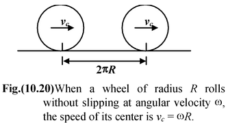 Rolling Motion