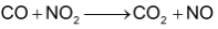 Rate Of Reaction