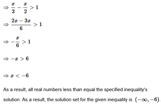 NCERT Solutions for Class 11 Science Math Chapter 6 