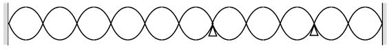 Superposition Of Waves