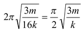 The Spring-Mass System