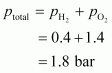 ncert solution