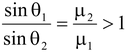 Geometrical Optics
