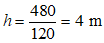POTENTIAL ENERGY