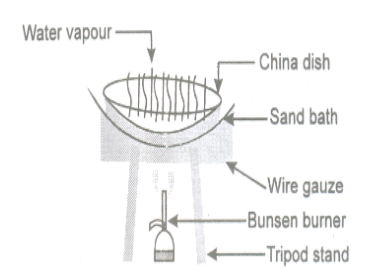 SEPARATION OF A MIXTURE