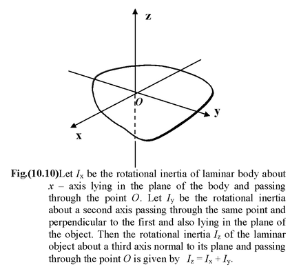 Moment Of Inertia