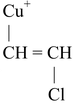 Methods Of Preparation Of Alkyl Halides