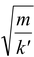 The Spring-Mass System