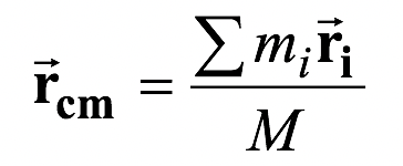 Centre Of Mass