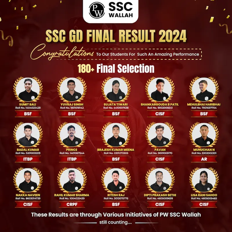 SSC GD collective