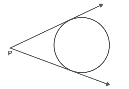 If the point is outside the circle