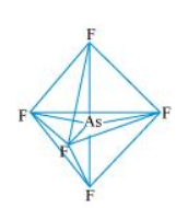 NCERT Solutions for Class 11