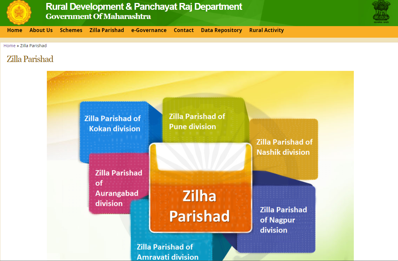 Maharashtra ZP Result 2023