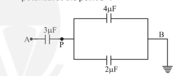 Electrostatic Potential and Capacitance Important Questions for NEET