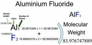 Aluminum Fluoride Formula Weight