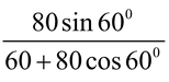 Laws of Addition of Vectors