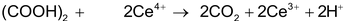 redox