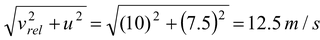 Relative Velocity