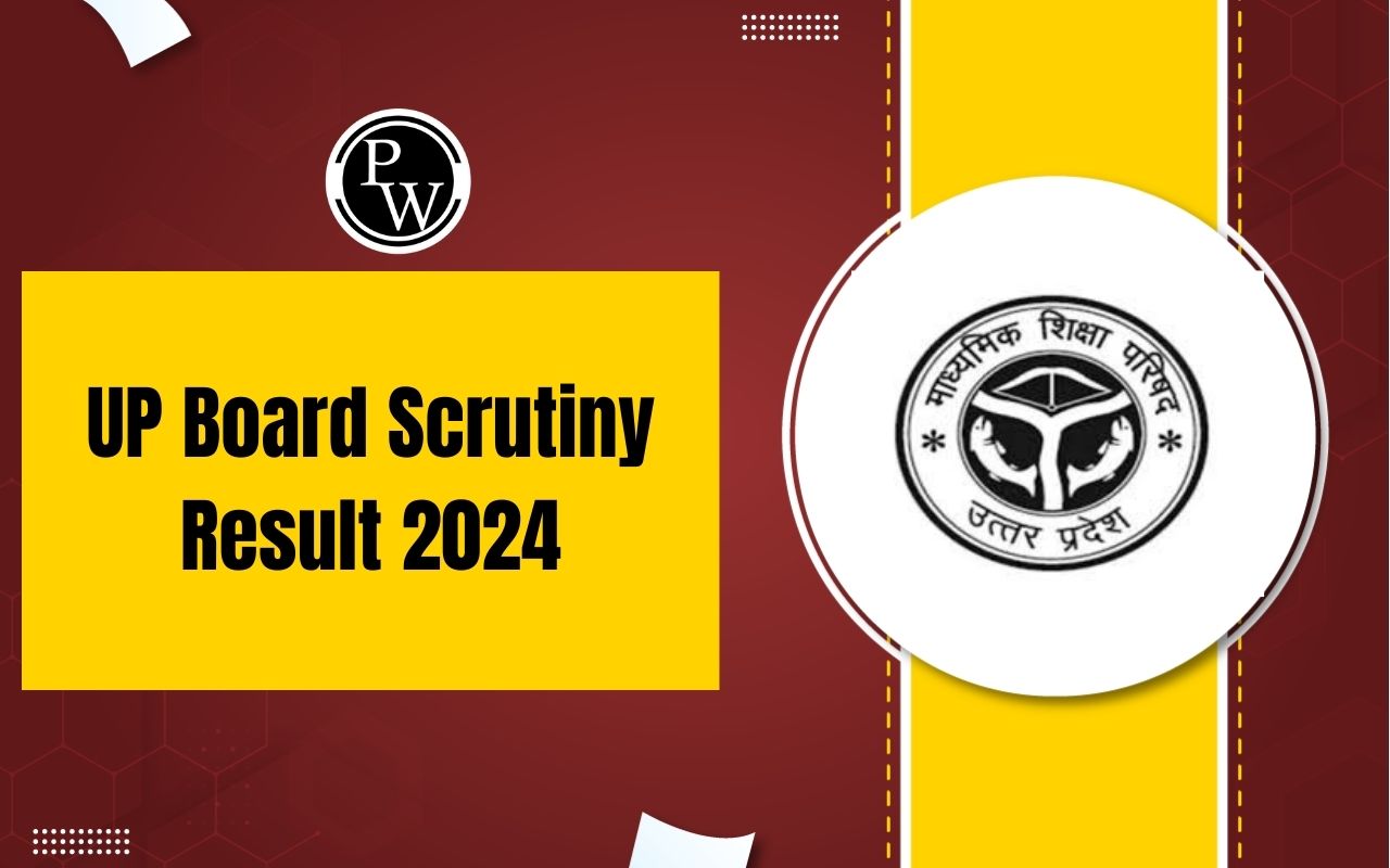 UP Board Scrutiny Result 2024
