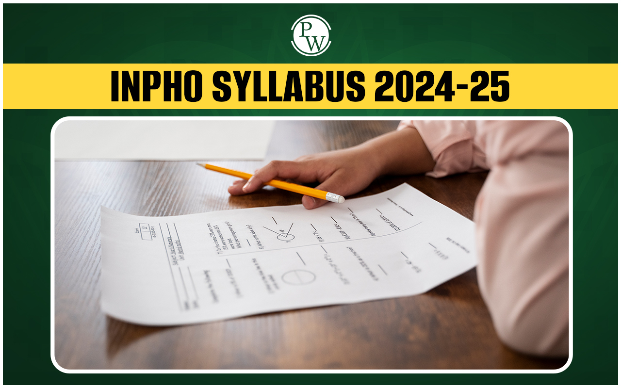 INPhO Syllabus 2025 & Exam Pattern
