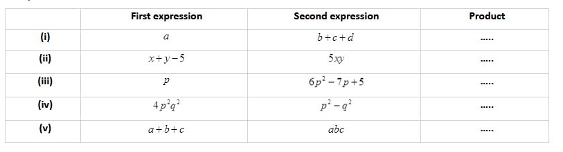 Algebraic Expressions and Identities/image013.png