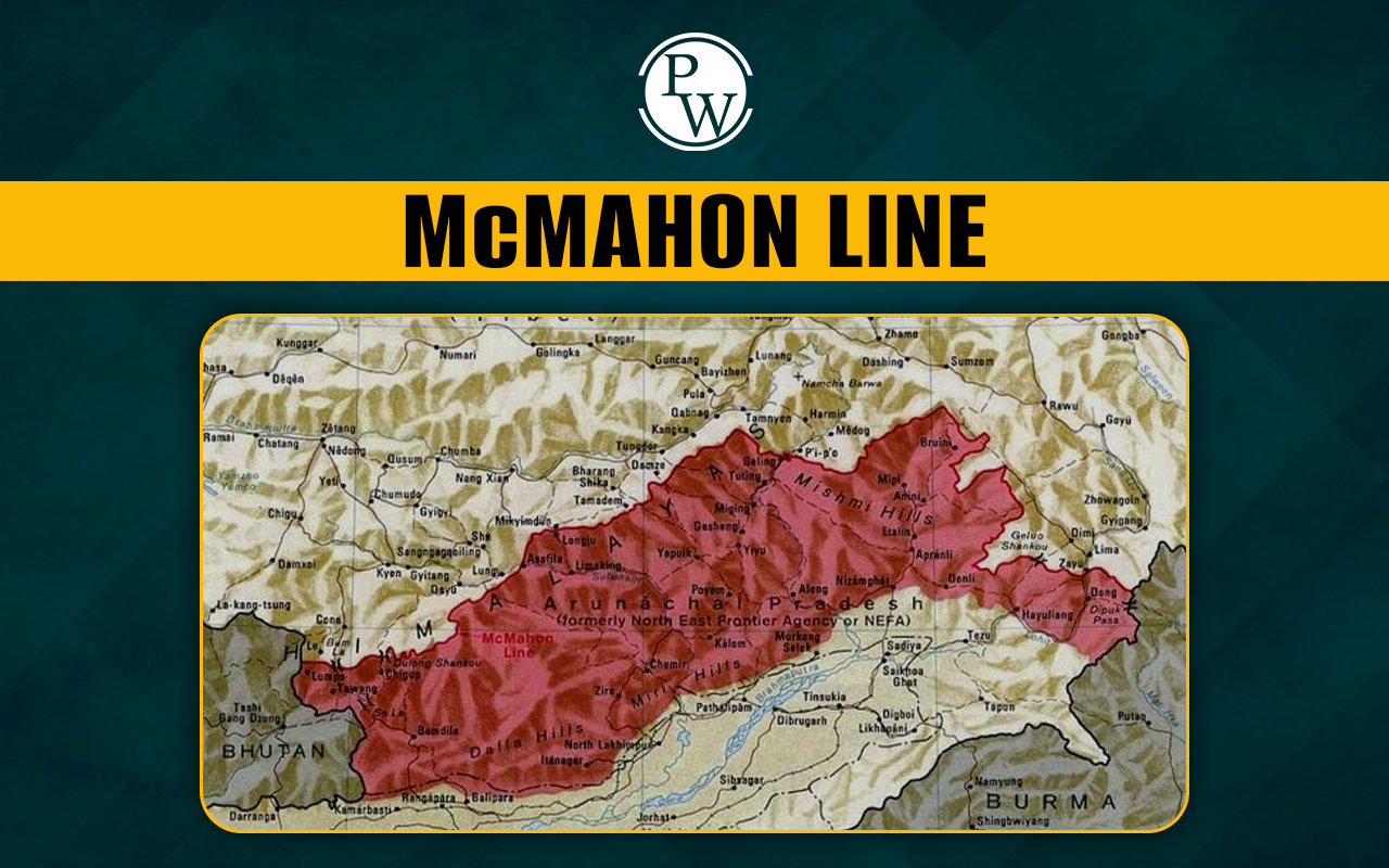 UPSC Notes: McMahon Line, History, Map, Length, LAC