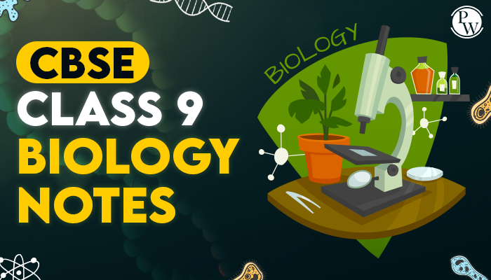 Class 9 Biology Notes