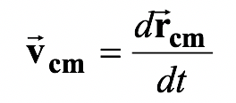 Centre Of Mass