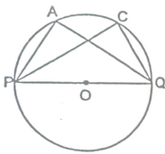 CIRCUMFERENCE OF A CIRCLE
