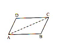 congruence of triangles