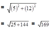 NCERT Solutions for Class 9 Maths Chapter 13-Surface Areas And Volumes/image039.png