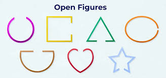 open fugures