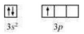 Chemical Bonding And Molecular Structure