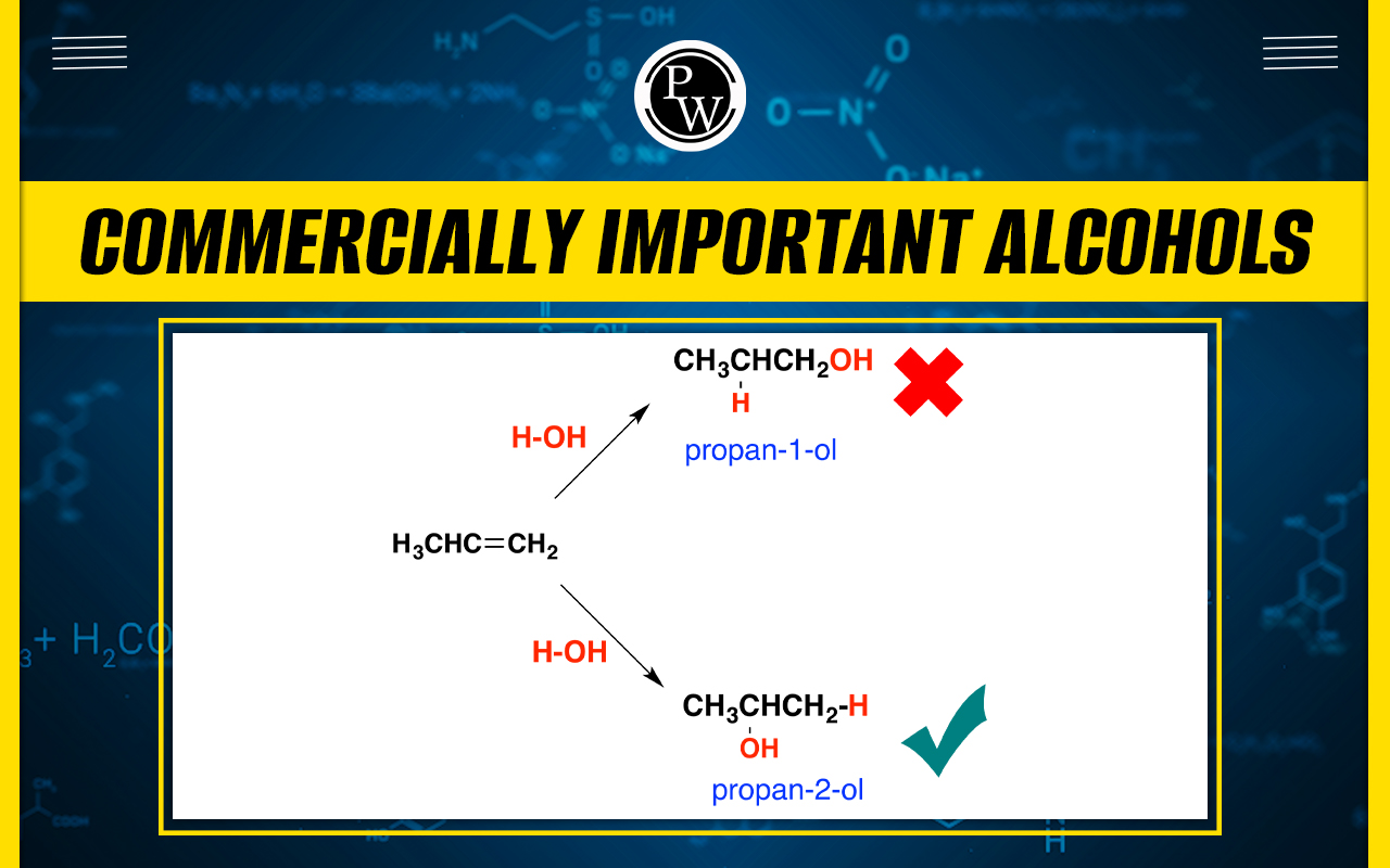 Commercially Importance Of Alcohols