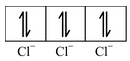 VBT For Bonding In CO−Ordination compounds